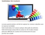 T�l�viseur LCD 94 cm Full HD SAMSUNG LE37C530