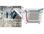 Friteuse SOLAC FG 6940