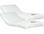 Matelas 2 x 80 x 200 DUNLOPILLO SUPER CONTACT 2X80