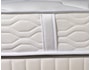 Matelas  90 x 190 EPEDA FADO 90  X 190