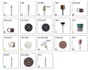 Outil de pr�cision  DREMEL 8200 (8200-1/35) + 35 accessoires