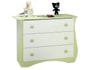 Commode SOFAMO Commode Doudou blanc et anis