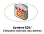 Robot expresso MAGIMIX 11492