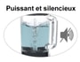 Blender MAGIMIX 11610/