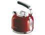 Bouilloire KENWOOD SKM031