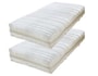 Matelas 2 x 80 x 200 EBAC EOLYS 2 X 80 X 200