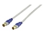 C�ble coaxial HQ HQSAE-500-1.5